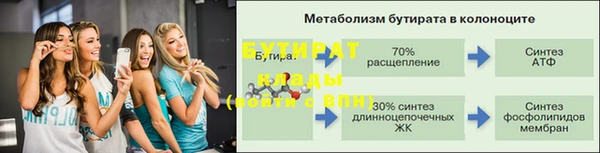 спиды Баксан